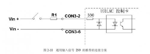 激光打標(biāo)卡的腳踏開關(guān)如何接？  第3張