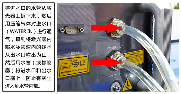 激光水冷機(jī)防凍基本原理和方法  第3張