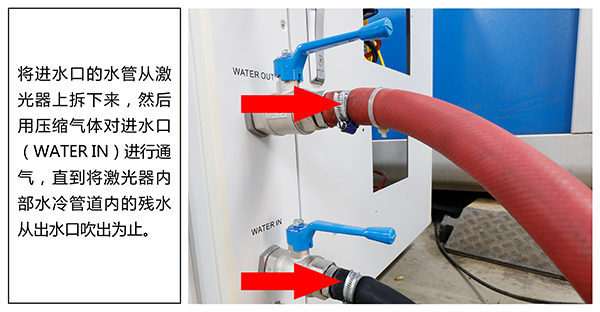 激光水冷機(jī)防凍基本原理和方法  第2張