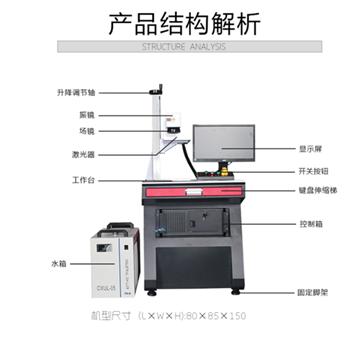 打標(biāo)機(jī)使用方法(激光打標(biāo)機(jī)說(shuō)明書(shū))  第1張