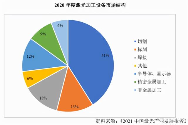 金橙子軟件(金橙子軟件說明書)  第6張