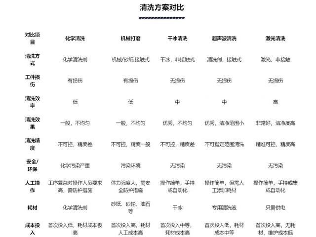 1500w手持激光除銹機(jī)(手持式激光焊機(jī)1500w)  第4張