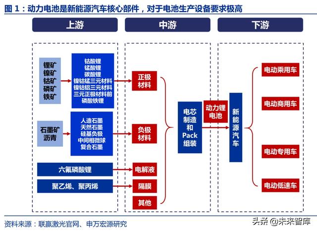 激光脈沖激光器(脈沖激光技術(shù))  第1張